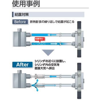 ワンタッチ継手付急速排気弁 QELシリーズ CKD