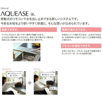 ワイヤレススイッチセット SANEI