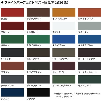 ニッペ ファインパーフェクトベスト 高耐候ハイブリッドスレート屋根用塗料 常備色セット ニッぺ(日本ペイント)