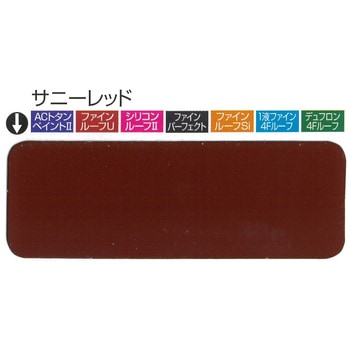 ニッペ ファインルーフSi 2液形シリコン系トタン屋根用塗料 常備色セット ニッぺ(日本ペイント)
