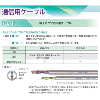 FCT0.65mm x2P 電子ボタン電話用ケーブル 富士電線工業 灰色 対数2P 全長30m導体外径0.65mm - 【通販モノタロウ】