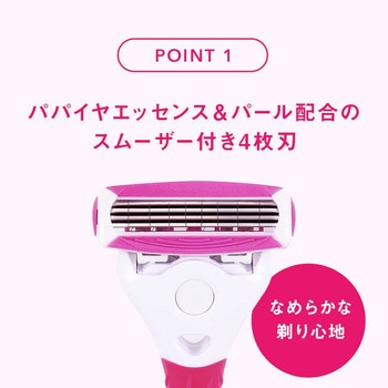 クアトロ4 フォーウーマン Schick(シック)