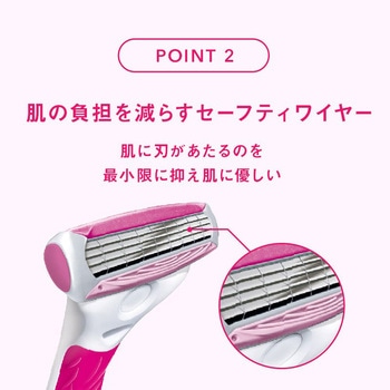 クアトロ4 フォーウーマン Schick(シック)