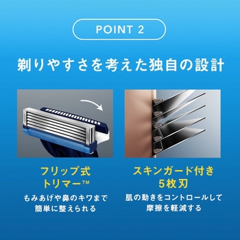 ハイドロ5 Schick(シック)