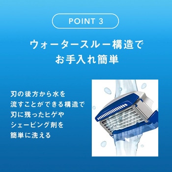 ハイドロ5 Schick(シック)