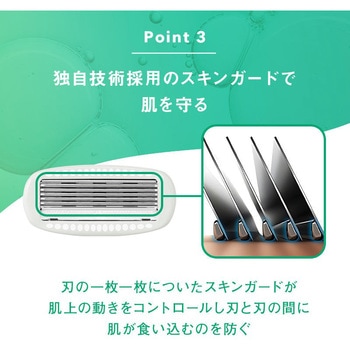 ハイドロシルク 敏感肌用 Schick(シック)