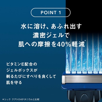 ハイドロ5 プレミアム Schick(シック)
