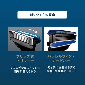 ハイドロ5 プレミアム Schick(シック)