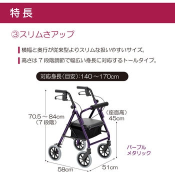 ハッピーIIIミニ 竹虎