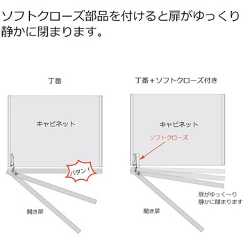 ハウステック キッチン吊戸棚(ソフトダンパー付) ハウステック