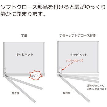 ハウステック キッチン吊戸棚(ソフトダンパー付) ハウステック