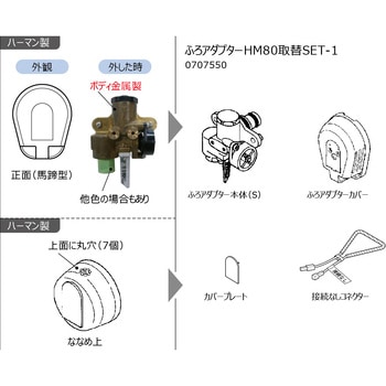 0707550 ふろアダプターHM80取替SET-1 1個 ノーリツ 【通販モノタロウ】