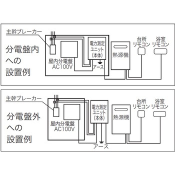 電力測定ユニット2 ノーリツ