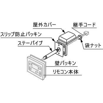 浴室用屋外カバーセット ノーリツ