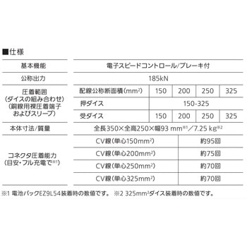 EZ1WD1K-B 充電圧着器 150mm2~325mm2 1台 Panasonic EZ1WD1K-B 充電圧着器 150mm2~325mm2 1台 Panasonic