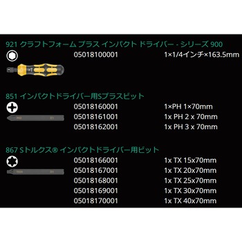 インパクトドライバーセット Wera
