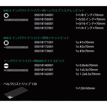 インパクトドライバーセット Wera