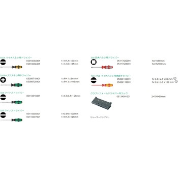 11本組オールラウンドドライバーセット Wera
