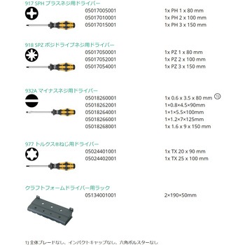 13本組チゼルドライバーセット Wera
