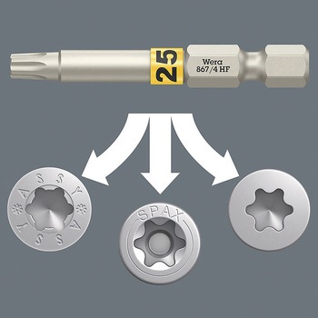 6本組ビットセット - Wera