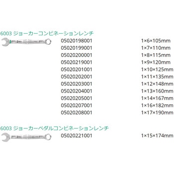 12本組JOKERコンビネーションラチェットレンチセット Wera