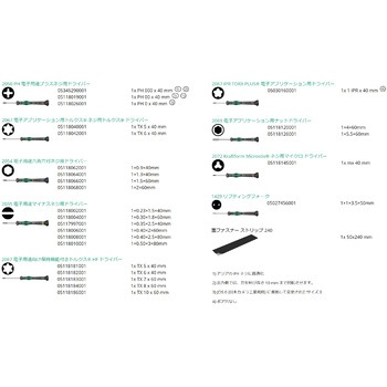 25本組精密ドライバーセット(電気工事向け) Wera