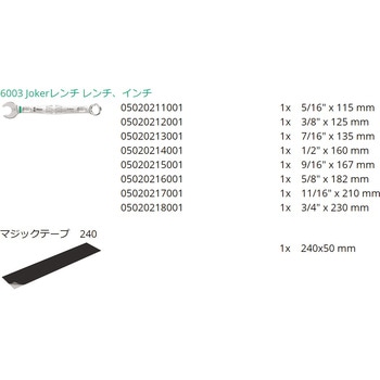8本組コンビネーションレンチセット Wera