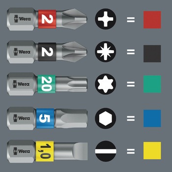 ドライバービット(ダイヤコート・インパクト用) Wera