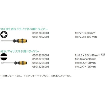 8本組チゼルドライバーセット Wera