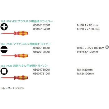 6本組絶縁ドライバーセット(ラック付) Wera