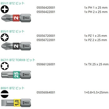 スタビードライバーセット(ラチェット式) Wera