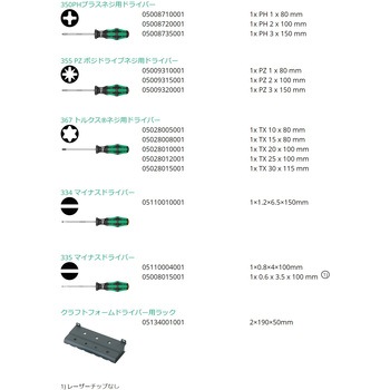 14本組ドライバーセット Wera