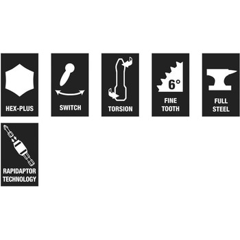 ドライバービットセット(ラチェット) Wera