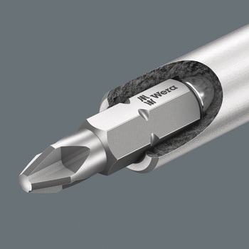 ビットチェック ビットセット Wera