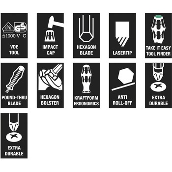 12本組オールラウンドドライバーセット Wera