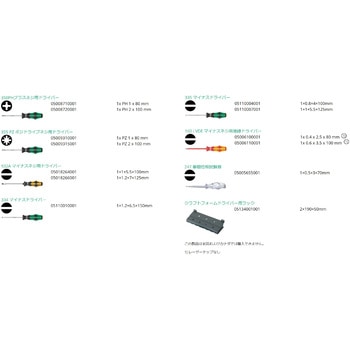 12本組オールラウンドドライバーセット Wera