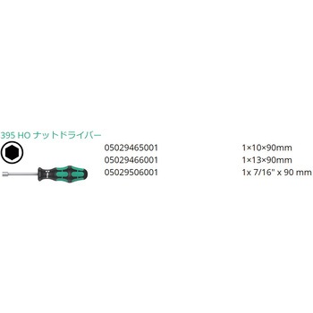 3本組六角ドライバーセット Wera