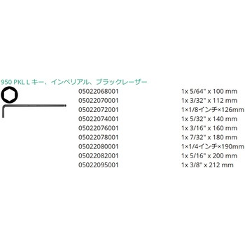 9本組(Hex-Plus)キーレンチ Wera
