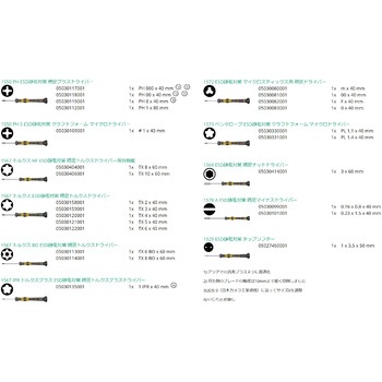 25本組ドライバー(精密用/ESD) Wera