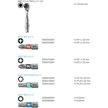 ビットチェック ラチェット&ビット Wera