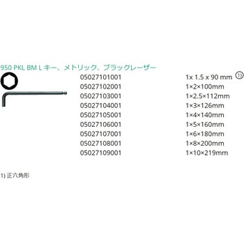 9本組(Hex-Plus)キーレンチ Wera