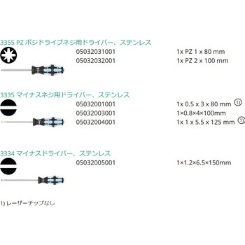 6本組ドライバー(ステンレス) Wera