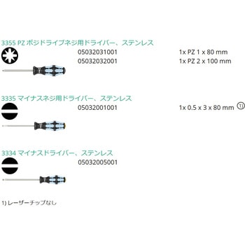 6本組ドライバー(ステンレス) Wera