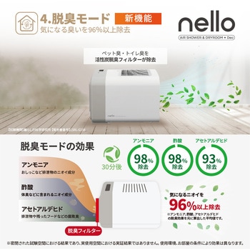 nelloペットドライルーム+Deo ハル