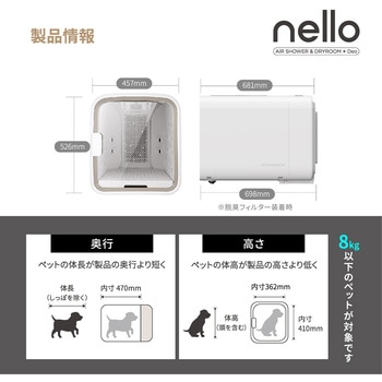 nelloペットドライルーム+Deo ハル