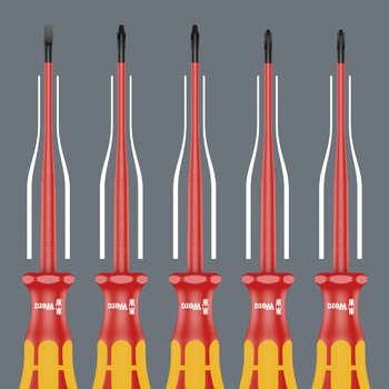 コンパクトメンテナンスセット SH1 Wera