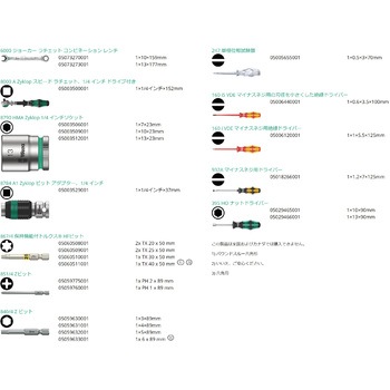 コンパクトメンテナンスセット SH1 Wera