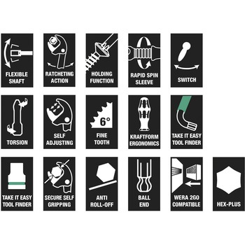 コンパクトメンテナンスセット Wera