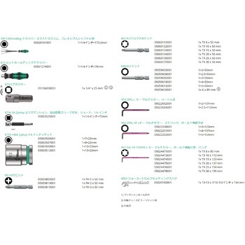 コンパクトメンテナンスセット Wera