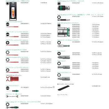 コンパクトメンテナンスセット Wera